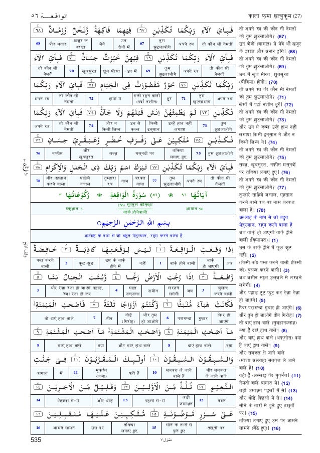 Quran With Hindi Translation In Pdf Format